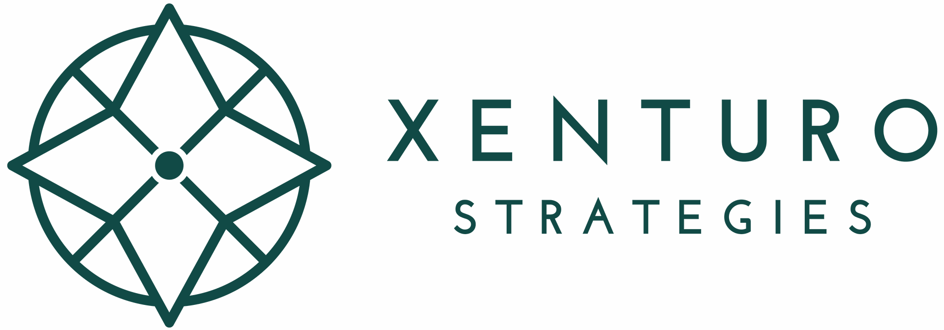 Business Strategy, Development, Coaching and Consulting